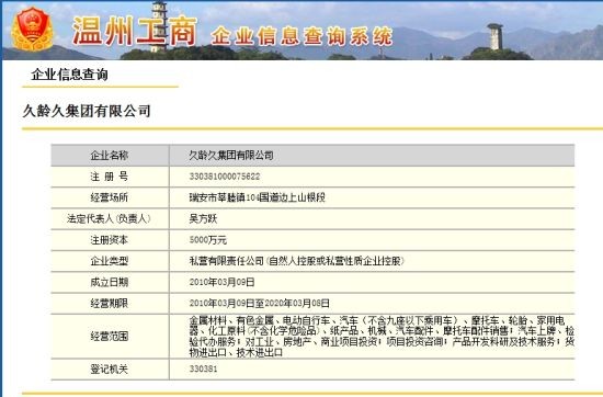 相关投资公司近期被法院强制执行的工商信息图表