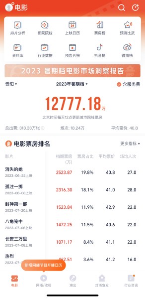 178cm世界小姐亚军，为何甘愿陪165cm的他8年不结婚？