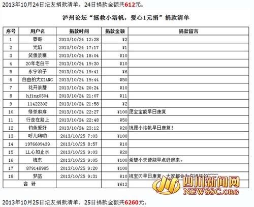 财经媒体相关企业诉讼报道新闻截图