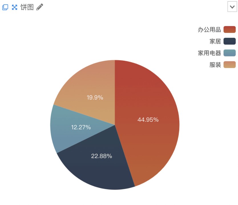 深夜连更数条，这次汪小菲微博为何变了画风？