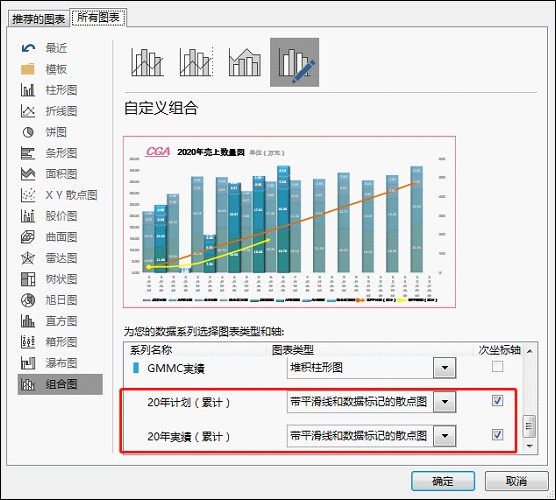 平台剧集受众画像变化数据对比图表
