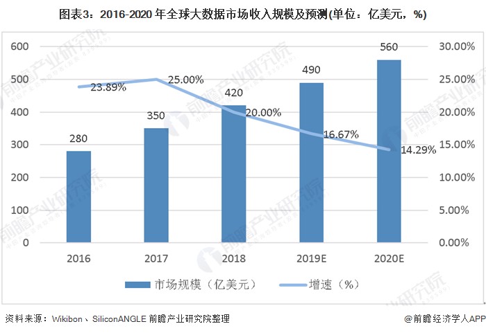 被嘲数年后，霍思燕黄奕微博大战仍是内娱修罗场标本